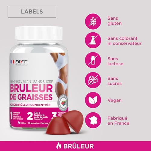 Perte de Poids simplifiée au bureau avec les gummies brûleur de graisses Eafit - 5