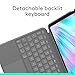 Logitech Combo Touch iPad Air 11-inch (M2 & M3), iPad Air (5th gen) Keyboard Case - Detachable backlit keyboard with kickstand , QWERTY UK English Layout - Grey