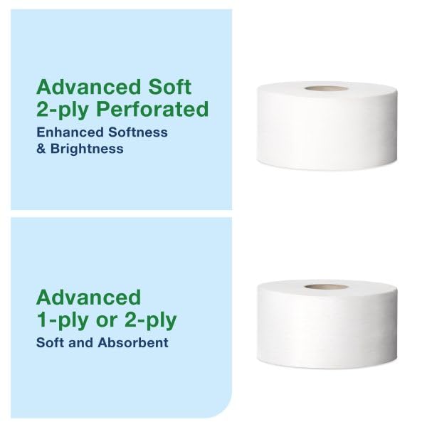 Tork Doppelrollenspender für Mini Jumbo Toilettenpapier Weiß T2, 555560