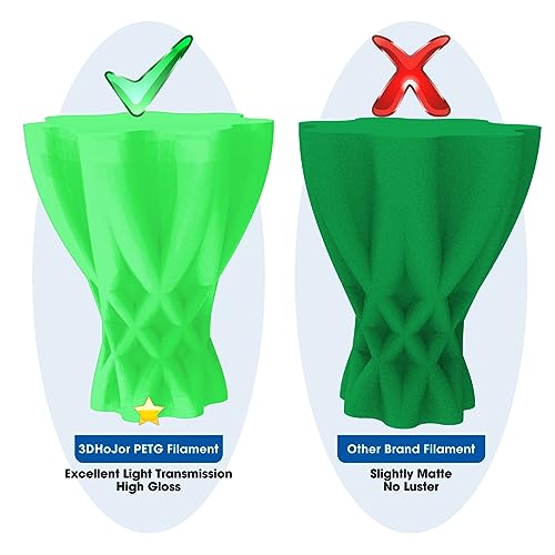 Image of 3DHoJor PETG Filament 1.75mm, PETG 3D Printing Filament, 2.2 LBS (1KG) Cardboard Spool, Fit Most FDM 3D Printer, Green