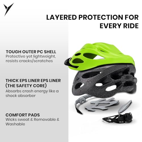 Image of Jaspo Robust Plus Cycling and Skating Helmet for Kids & Adults | 170g Lightweight & Adjustable |Sports Helmet | Quick-Release Buckle & Padded Chin Strap | Ideal for Cycling, Skating & Outdoor Use