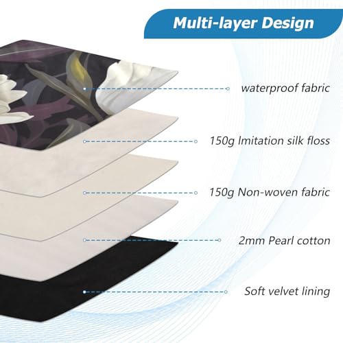 Funda para portátil resistente 13-14 pulgadas miniatura 4