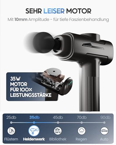 HELDENWERK Massagepistole inkl. 6 Massageköpfen & 3200 U/min I Muskel Massage-Gun mit USB-C Anschluss I Muskel Massagegerät, Massagegun, Muskelmassagepistole, Muskelpistole (Grau) 6