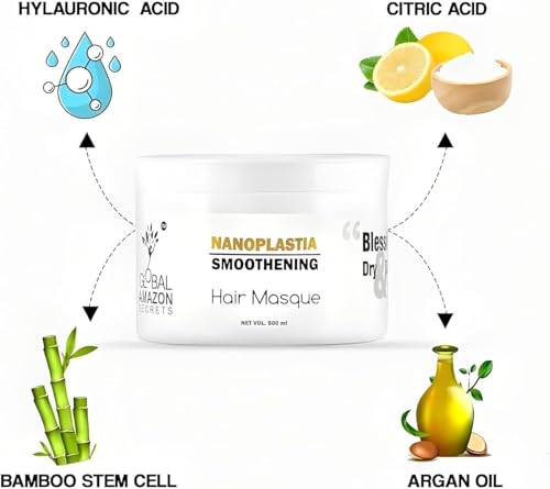 Image of Original nanoplastia smoothening hair mask 500ml | Sulphate and paraben free - (All hair of types) (NANO MASK)