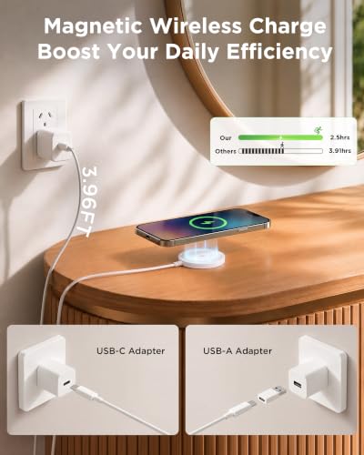 MagSafe Charger 2 Pack: Magnetic Wireless Charge iPhone 17-12 & AirPods - image 5