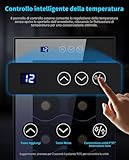 WIE B0F18B7LHS lato 4