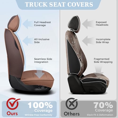 Image of Truckiipa Dodge Ram 2 Front Seat Covers Custom Fit for 2002-2025 2026 1500 2500 3500 Pickup Crew Double Quad Cab Laramie Big Horn Full Coverage Waterproof Leather Truck Seat Protectors, Brown