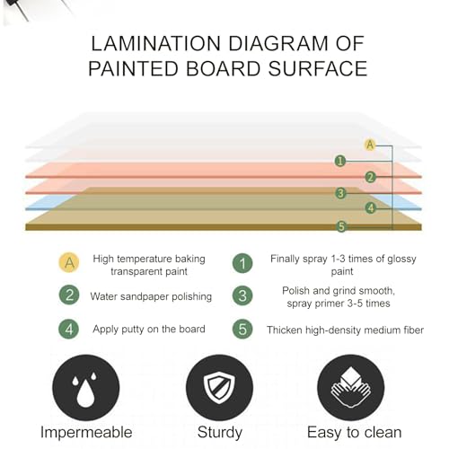 Établi pliable mural pour optimiser votre bureau ou cuisine - 5