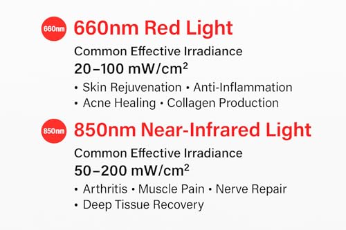 image for AquaHorti High-Precision LED Phototherapy Light Meter – Accurately M