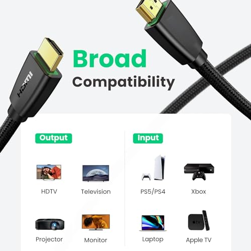 Image of Series Adnet 15 Meter HDMI Cable 1.4 Verson