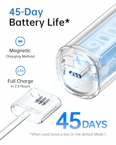 Laifen Wave Electric Toothbrush, Oscillation & Vibration Sonic Electric Toothbrush for Adults with App, 3 Brush Heads, IPX7 Waterproof Magnetic Rechargeable Travel Powered Toothbrush ABS(White) - Image 5