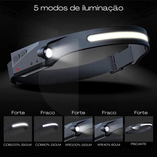 Lanterna De Cabeça Led Potente Com Sensor Iluminação Dupla Recarregável e À Prova D'Água Para Uso e