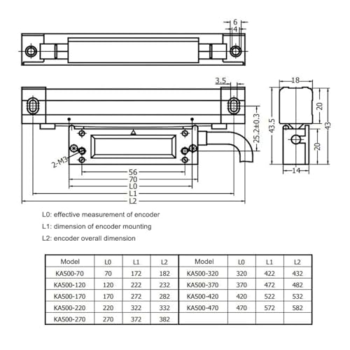 Escala Lineal Compacta KA-500 70-420mm 0.005mm Resolución miniatura 7