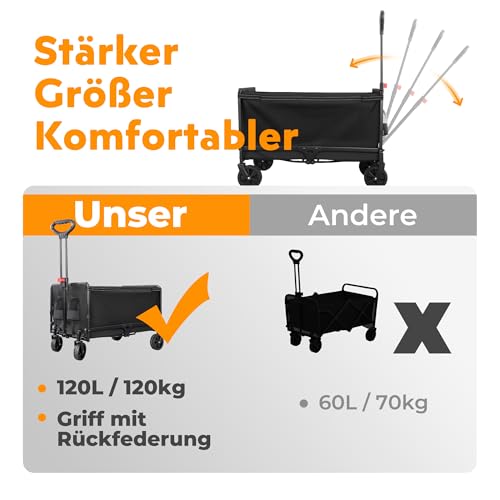 Bollerwagen faltbar 120L Bis 120KG Strandwagen Klappbar mit Regenschutz, Becherhalter, Reflektorstreifen, Faltbarer Bollerwagen Für Hunde, Einkaufen, Camping, Strand, Transport, Outdoor
