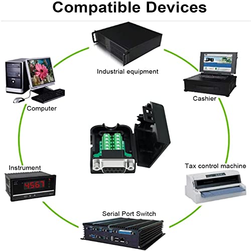 DTech DB9 Breakout Connector Female RS232 Serial Adapter Solderless Module Board mit Anschlussblock, Gehäuse, Muttern und Endrohren (DB9 Female + Muttern)