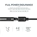 Active Stylus Pen for Touch Screens, Rechargeable 1.5mm Fine Point Smart Pencil Digital Stylus Pen Compatible with iPad and Most Tablet by Viceting (White)