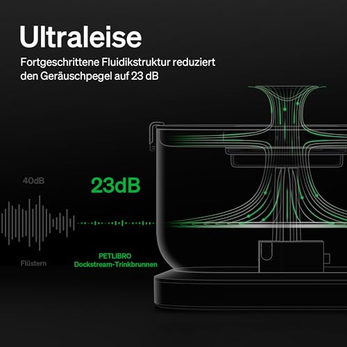 PETLIBRO Katzenbrunnen Kabellos mit Bewegungsmelder Dockstream Trinkbrunnen für Katze Kabellos, Batteriebetrieben Katzen Trinkbrunnen mit Akku 5000mAh, 23dB Ultraleise, Einfache Reinigung, BPA-frei