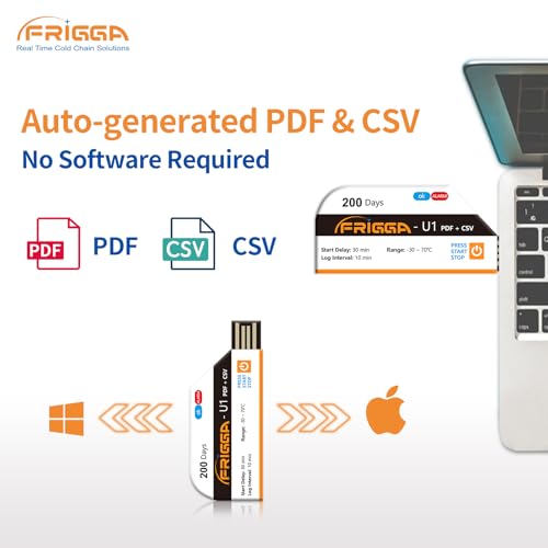 Image of Frigga 2 Pack Temperature Data Logger Single Use Temperature Recorder 28800 Points USB Temperature Loggers High Accuracy 200 Days Cold Chain Transportation with PDF CSV Report, U1