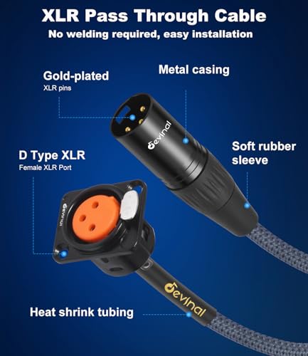 Image of XLR Pass Through Cable Splitter, 1 Female Panel Mount to Dual Male Connector Adapter Y Cable, Mic Feed /Pass Thru Converter for Stage Box, Patch Panel, Floor Box 2 feet(F D-Type to 2M)