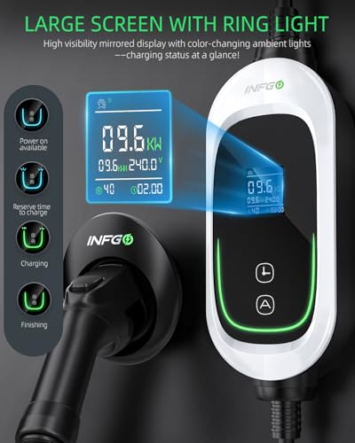 EV fast charging DC station ABB