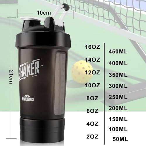 Proteínas, Imagen adicional