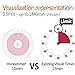 minee3 - Visual Timer, Study Tool for high Concentration and Work Efficiency. for Students, How to Focus Longer, Kids, Office, Classroom, Build Study Habits, Motivation, Focus for ADHD (Indie Pink)