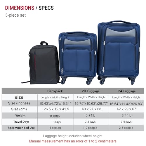 Durable 2-Piece Travel Luggage Set with Backpack - Waterproof Oxford Trolley Suitcase & Ergonomic Handle - Blue4