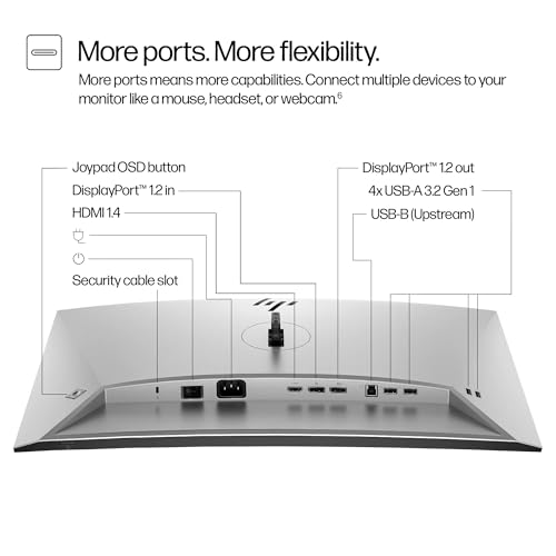 Image of HP Series 7 Pro 24 Inch WUXGA Desktop Monitor 724pn 100Hz IPS 16:10 350 nits Anti-Glare Height Adjustable Tilt Swivel Pivot VESA Mountable HDMI USB Hub DisplayPort 5ms Black /Silver 8X534AA (Renewed)