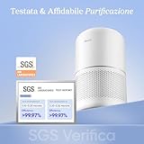 Zoom IMG-1 levoit purificatore d aria filtro Zoom IMG-1 levoit purificatore d aria filtro