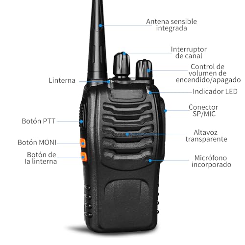 La Mejor Selección de Radio intercomunicador . 29 Imagen adicional