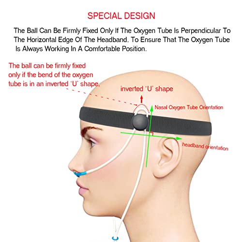 Nasal Cannulae Holder For Headband Nasal Oxygen Tube Clips Adjustable Oxygen Tubing Ear Protector Make Nasal Oxygen Cannula Users To Wear More Comfortably To Relieve Ear Pain #TOP2