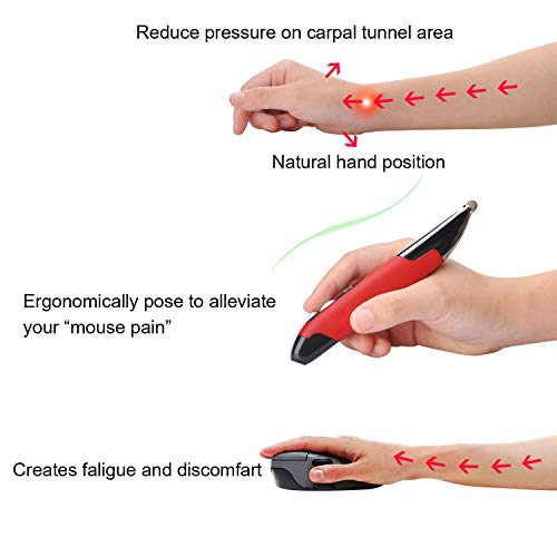 Wireless Voice Input Optical Pocket Pen Mouse, Lychee 2.4GHZ USB Wireless Optical Pen Mouse DPI 1200 Handwriting Mini Mice for PC Laptop Notebook Computer (6th Version (Red))