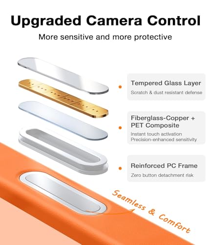 Image of TORRAS Luxury Adjustable Stand Case for iPhone 17 Pro Max | Mil-Grade Protection Cover | Fit for MagSafe | Slim Matte Finish | Camera Control | Premium Imported | L1 Guardian 6.9'' Cosmic Orange