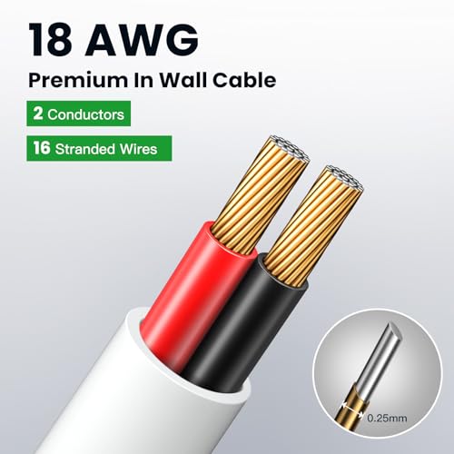 Cable de altavoz de calibre 18 blanco de 2 conductores CCA 3