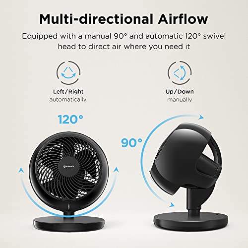 Airmate Air Circulator Fan With 10 Speeds, 120° Oscillating Table Fan With Remote, 12In Desk Fan With Dc Powerful Airflow, Silent Vortex Fan 30Db Noise, Portable Desktop Cold Air Fan For Bedroom, Home, Whole Room [Black] #TOP4
