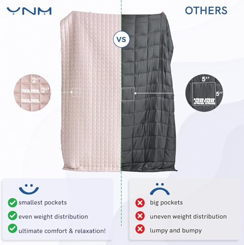 Image of YnM Cooling Weighted Blanket for Adults, 15lbs Heavy Bed Throw Comforter with 100% PE Fabric, Ideal for Hot Sleepers or Summer Days(48x72 Inches for Twin /Full Bed, 15 Pounds, Pink)