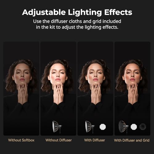 Image of SmallRig 25.6 inch Bowens Mount Softbox Photography Lighting Kit, Quick Release