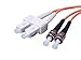 5M Sc to St 62.5/125 Mm Dplx PVC