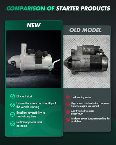Image of SCITOO Starter Compatible for Honda HR-V 2016-2018 L4 1.8L Manual Transmission Engine Starter Motor 16375