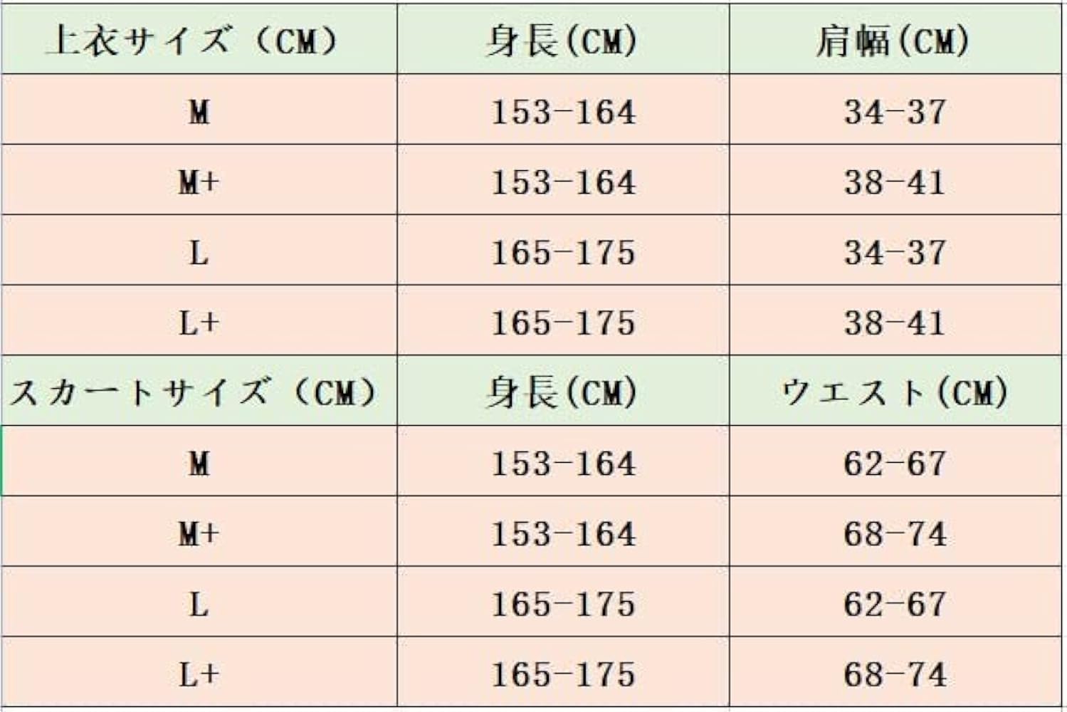 Th✴︎ まとめ買い値引きあり とらのあな、自社ECサイトで1P=1円としてお買い物できる