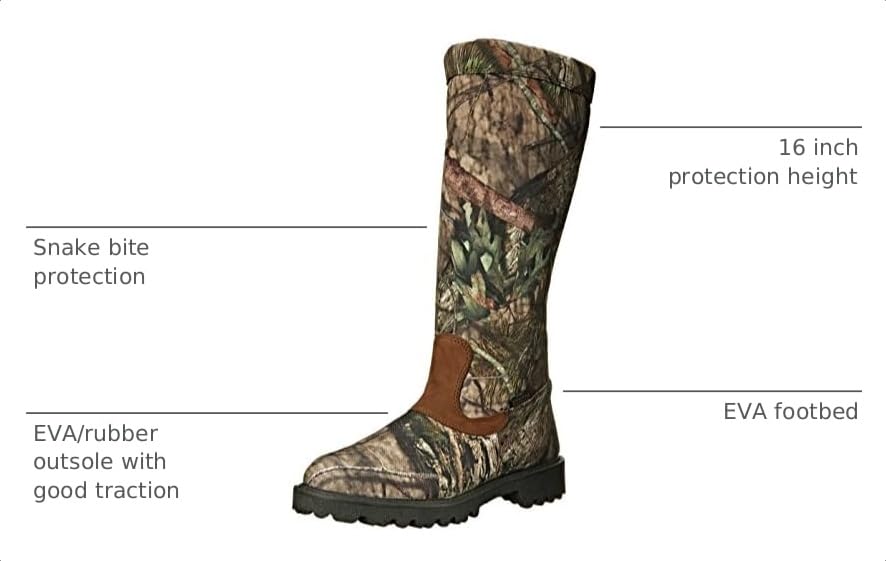 Image of ROCKY Men's Low Country Waterproof Snake Boots