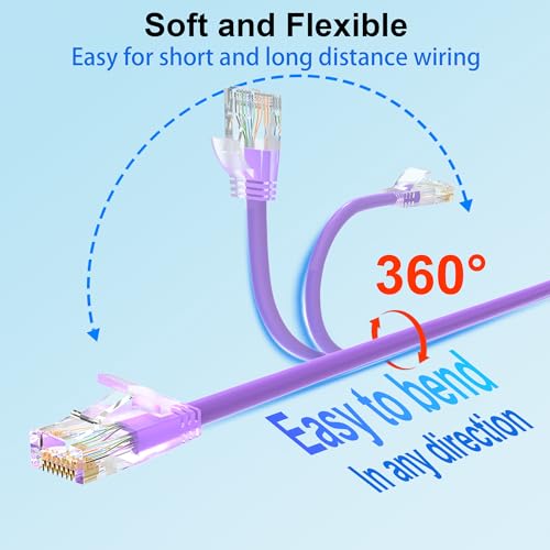 Image of Cat 6 Patch Cables 3 feet (24Pack), Slim Cat6a Ethernet Patch Cable 10Gbps 550Mhz, UTP Pure Copper Patch Cables Cat6, Flexible Thin Cat6a Patch Cable for Network Devices Setup, Purple