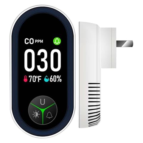 LSENLTY Upgraded Carbon Monoxide Detector Plug in Wall, Carbon Monoxide Detectors with HD Screen&Indicator Visual&Audible Alarm, 3-in-1 CO Detector(CO Gas Meter, Temp and Humidity) for Home RV Travel Cover