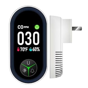 Upgraded Carbon Monoxide Detector Plug in Wall, Carbon Monoxide Detectors with HD Screen&Indicator Visual&Audible Alarm, 3-in-1 CO Detector(CO Gas Meter, Temp and Humidity) for Home RV Travel