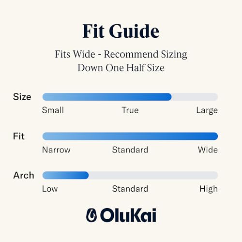 OLUKAI Nohea Mesh Men's Slip On Sneakers, Lightweight & Breathable Shoes for Everyday Wear, All-Weather & Enhanced Traction, Moonlit Ocean/Blissful Blue, 113