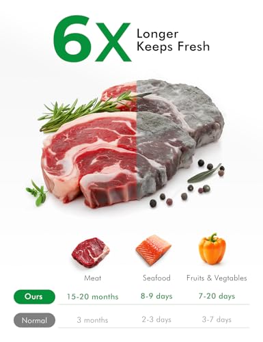 Image of Vacuum Sealer Bags, 11 inchx16 inch Gallon, 8 inchx12 inch Quart, 6 inchx10 inch Pint, 150Pcs | Commercial Grade, BPA Free, Sous Vide Compatible, Puncture Prevention, Kitchen Essentials