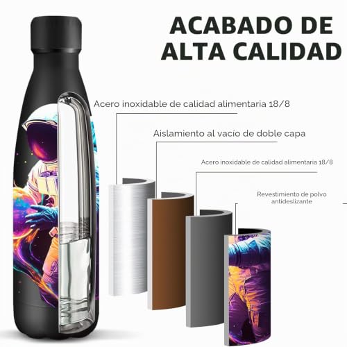 Miniatura 3 de HoneyHolly Botella Termica, 500 ml sin BPA, Botella Agua Acero Inoxidable, Doble Aislamiento, Cantimplora, A Prueba de Fugas, Acero Inoxidable 18/8, Cantimplora Termica para Deportes, Escuela, Yoga