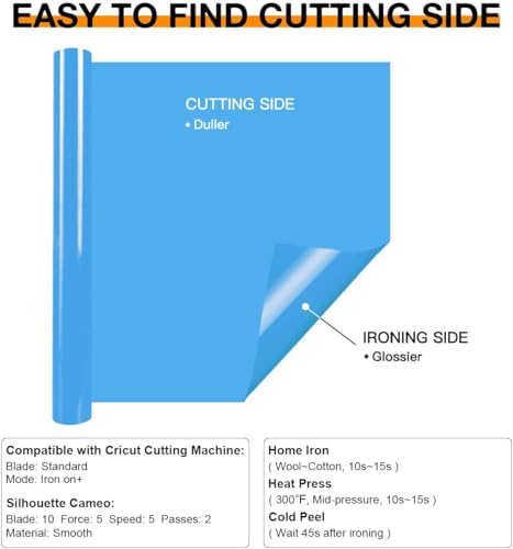 Image of HTVRONT Vinyl Rolls Heat Transfer Vinyl - 12 inch x 8ft Lake Blue HTV for Shirts, Iron on Vinyl for All Cutter Machine - Easy to Cut & Weed for Heat Vinyl Design (Lake Blue)