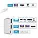 QCEs USB C to HDMI Adapter, USB-C Digital AV Multiport Adapter with 4K HDMI Video to TV/Mini Projector, USB 3.0, PD Charging Converter Hub Compatible with Apple iPhone 16 15, MacBook Pro, iPad