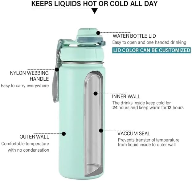 32oz Insulated Water Bottle Stainless Steel Water Bottle with Straw & Spout Lids | Double Wall Vacuum Flask | Spill Proof Travel Water Bottle, BPA-Free | Reusable Steel bottle for Hot & Cold - Image 5